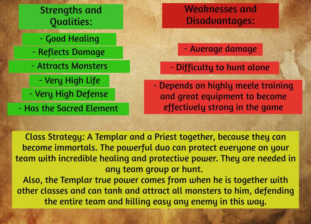 Templar Status - English - new.jpg